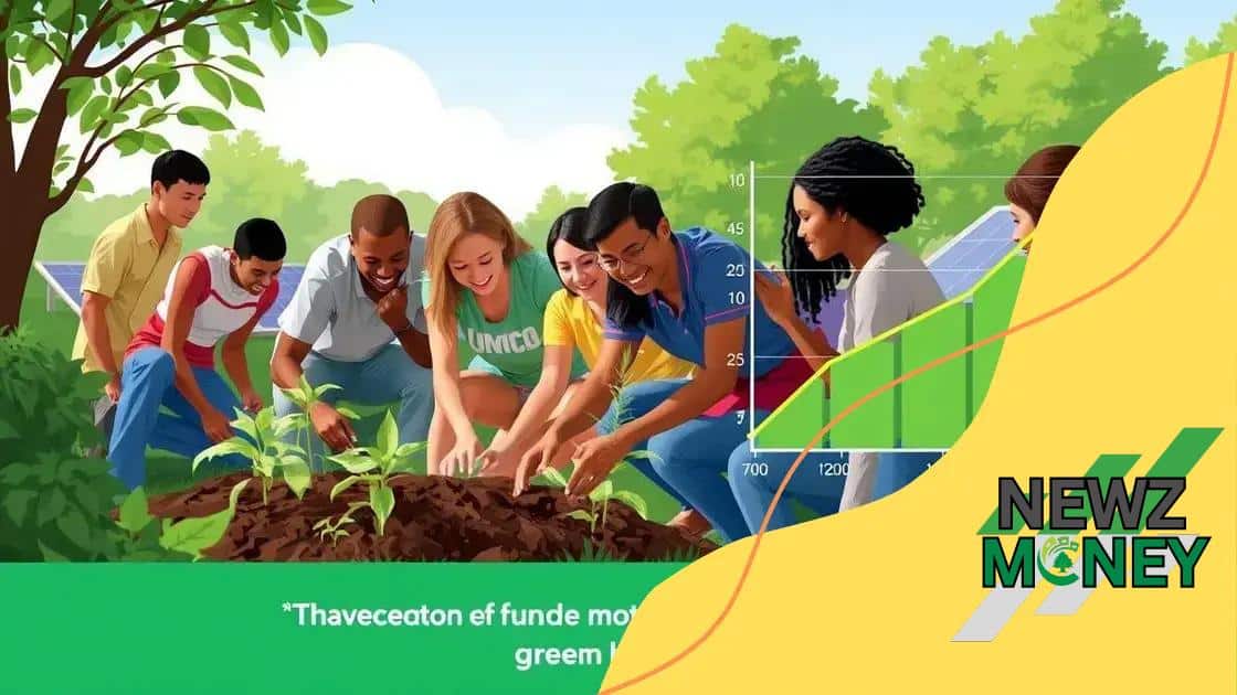 How green bonds support environmental projects